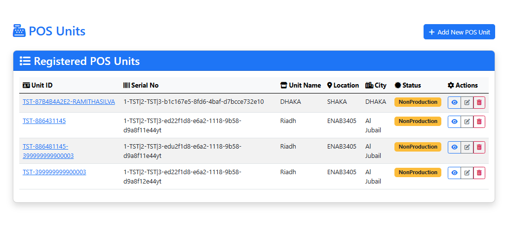 Subscription details